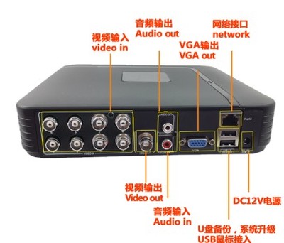 八路硬盤錄像機 智能安防監控解決方案，遠程網絡與手機監控新體驗